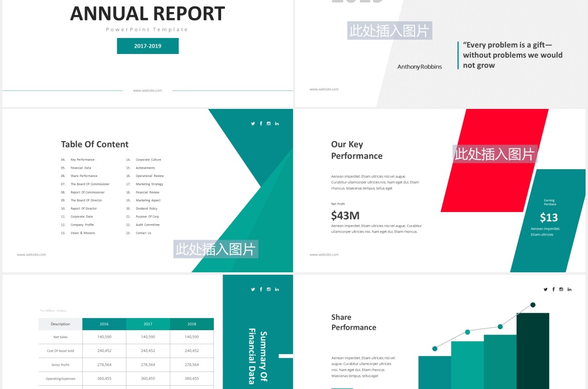 企业年度报告PPT图片排版素材Annual Report Powerpoint Template