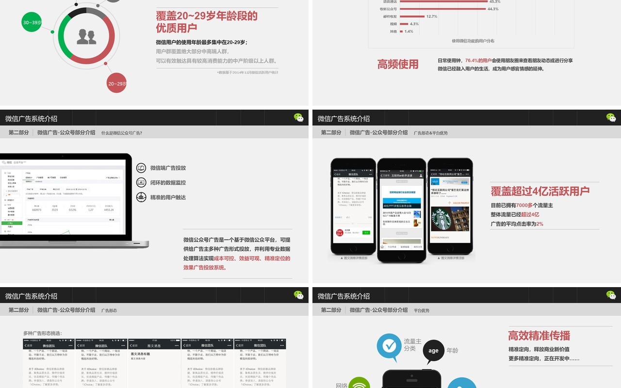 微信广告系统小程序公众号介绍PPT模板