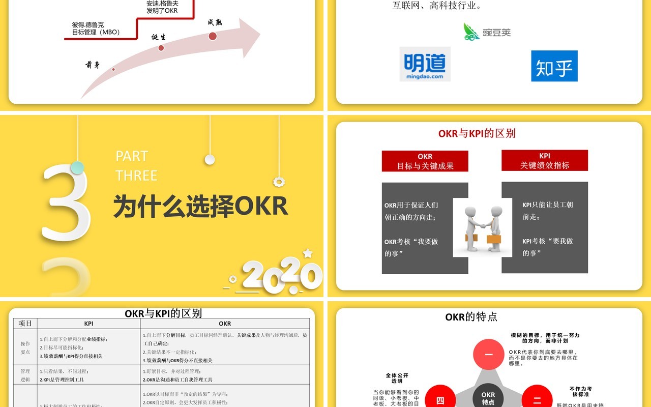 创意黄色企业员工培训OKR工作法绩效考核PPT模板