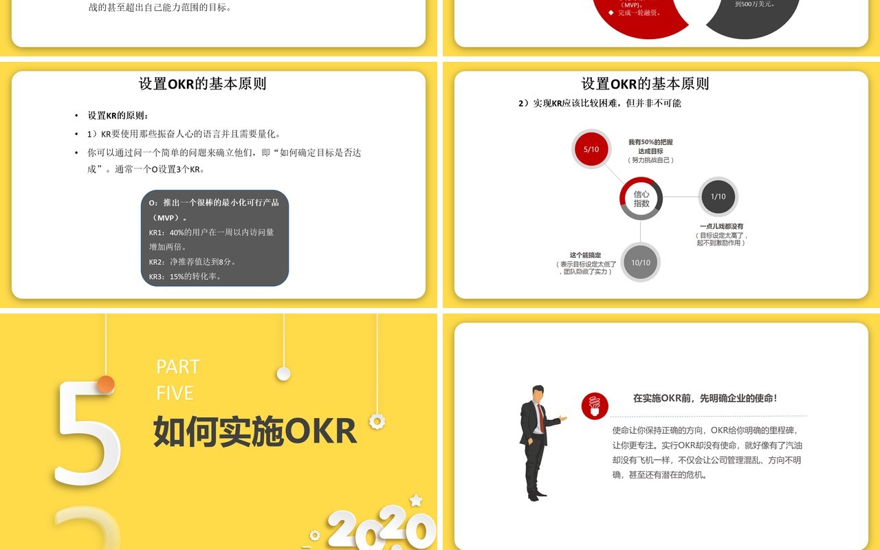 创意黄色企业员工培训OKR工作法绩效考核PPT模板