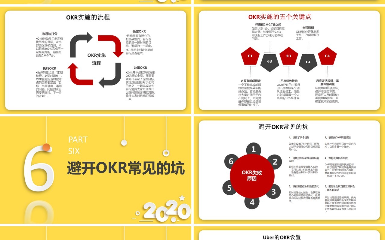 创意黄色企业员工培训OKR工作法绩效考核PPT模板