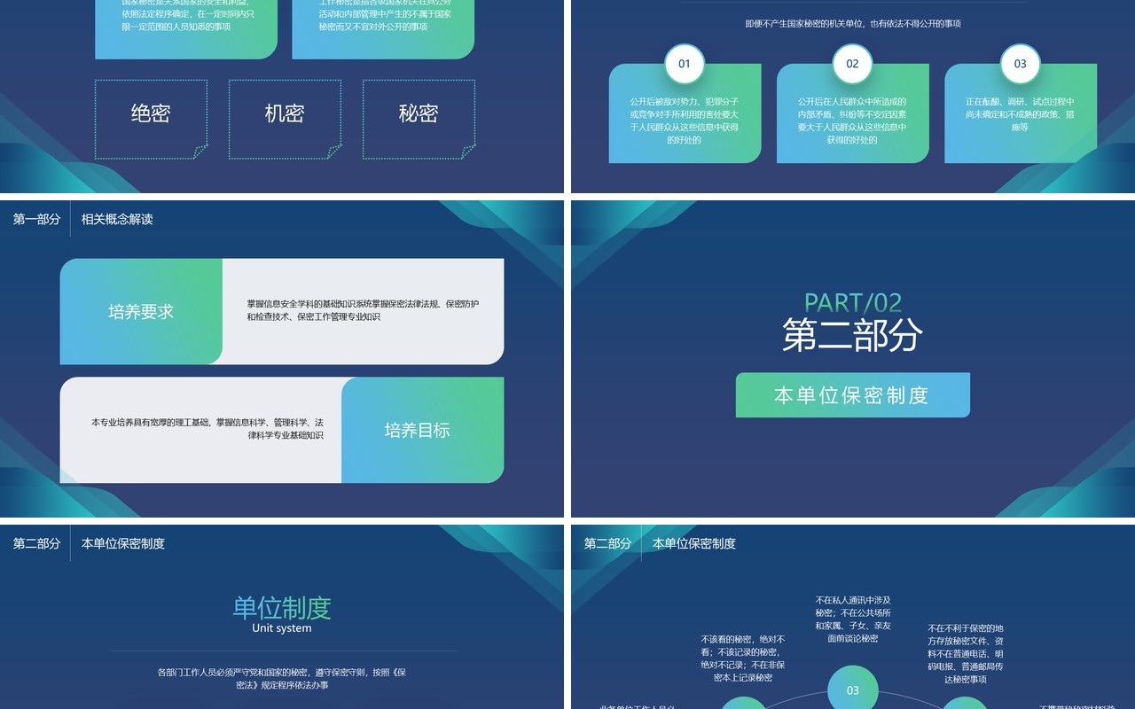 蓝色简约风保密管理及注意事项教育培训PPT模板