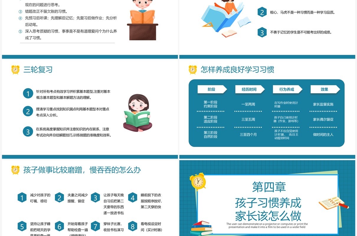 蓝色卡通风如何培养孩子的好习惯PPT模板