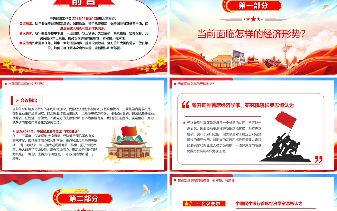 红色党政风2025经济工作会议九大看点PPT模板