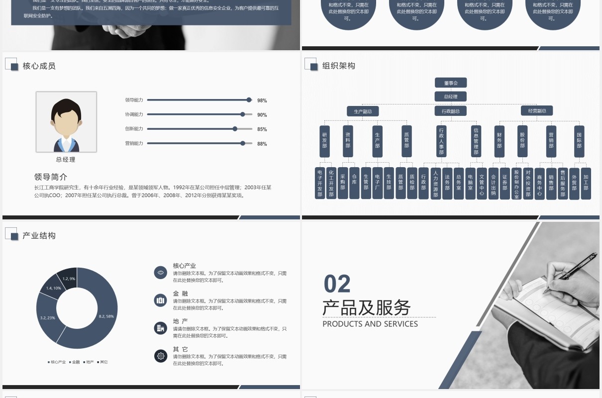 商务高端企业宣传公司简介产品介绍PPT模板
