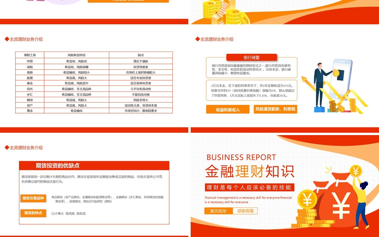 金融理财知识培训学会理财动态PPT模板
