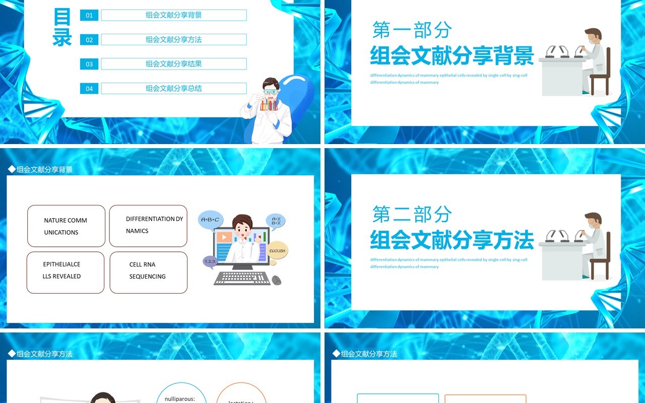 研究上皮细胞的分化动态组会文献分享动态PPT模板