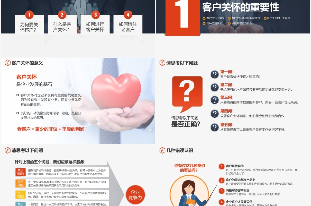 企业员工培训客户关怀培训管理课件PPT模板