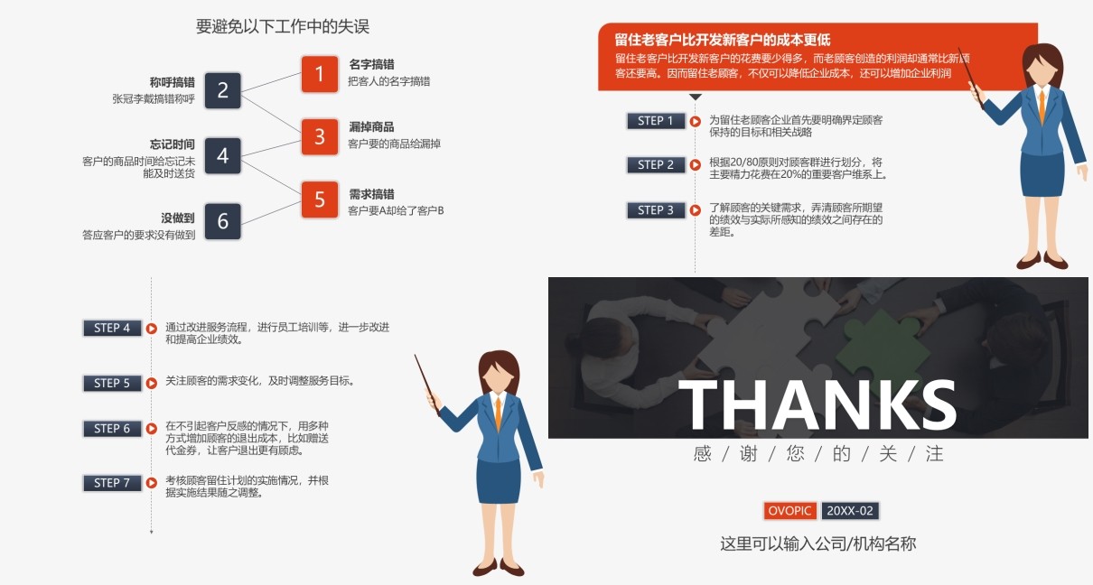 企业员工培训客户关怀培训管理课件PPT模板