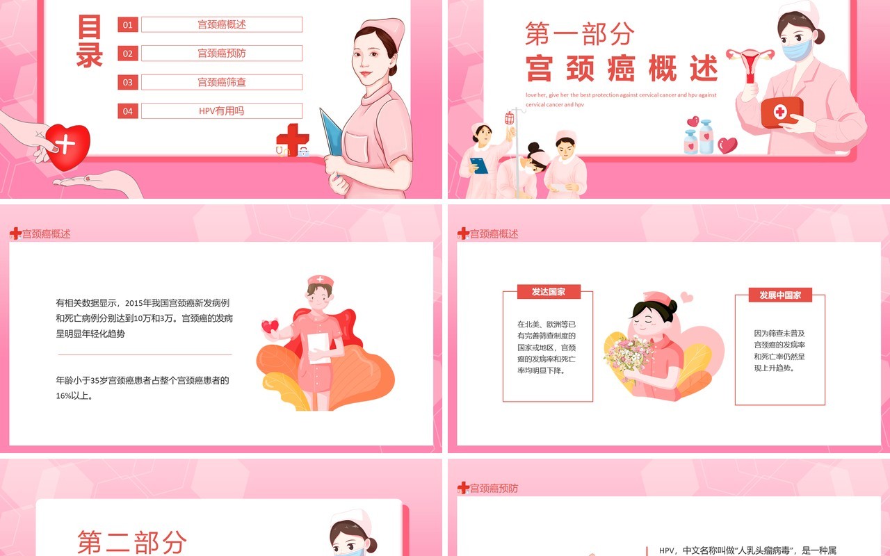 HPV和宫颈癌防护宣传PPT模板
