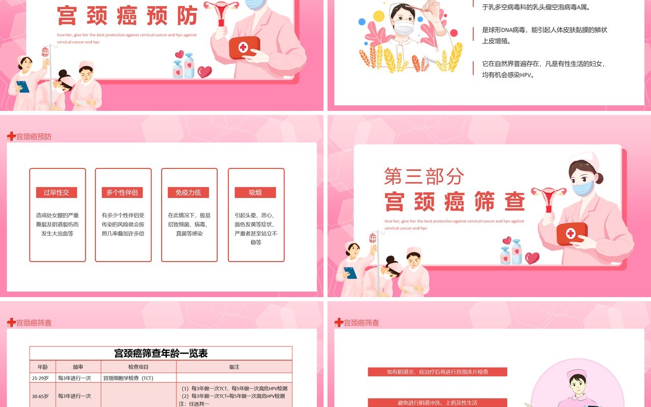 HPV和宫颈癌防护宣传PPT模板