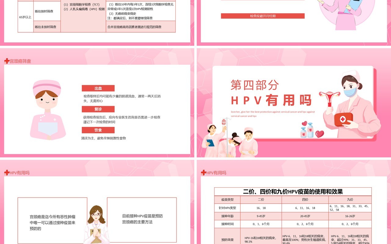 HPV和宫颈癌防护宣传PPT模板