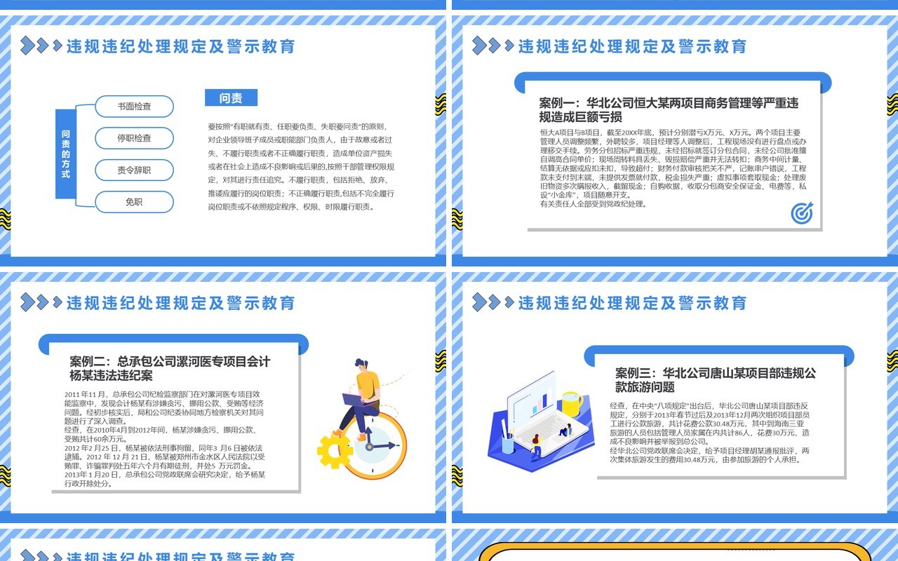蓝色卡通风廉洁从业教育培训PPT模板