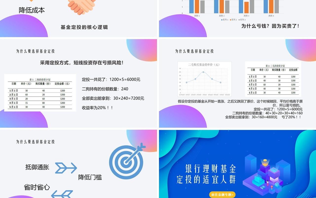 蓝色银行理财基金定投金融基础知识课件介绍PPT模板