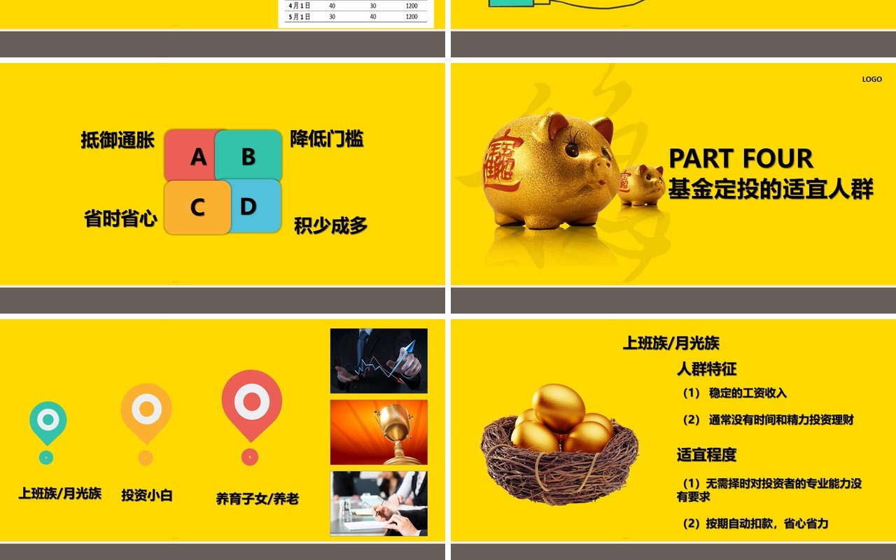 黄色金融知识基金定投培训课件PPT模板