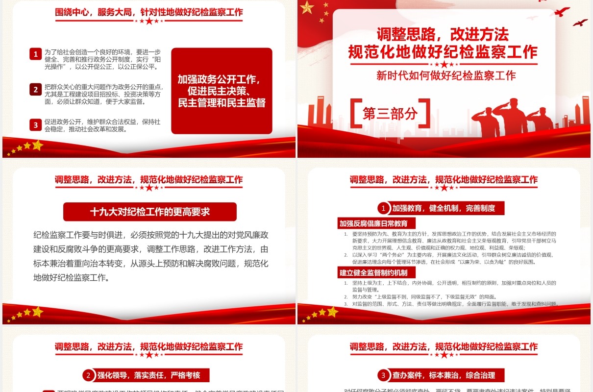 红色党建新时代如何做好纪检监察工作纪检专题教育党政党课通用PPT模板