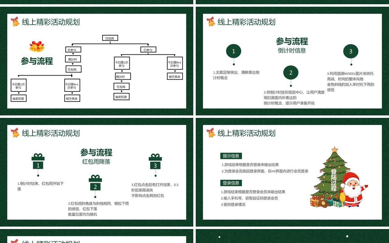 绿色卡通风圣诞节活动策划PPT模板