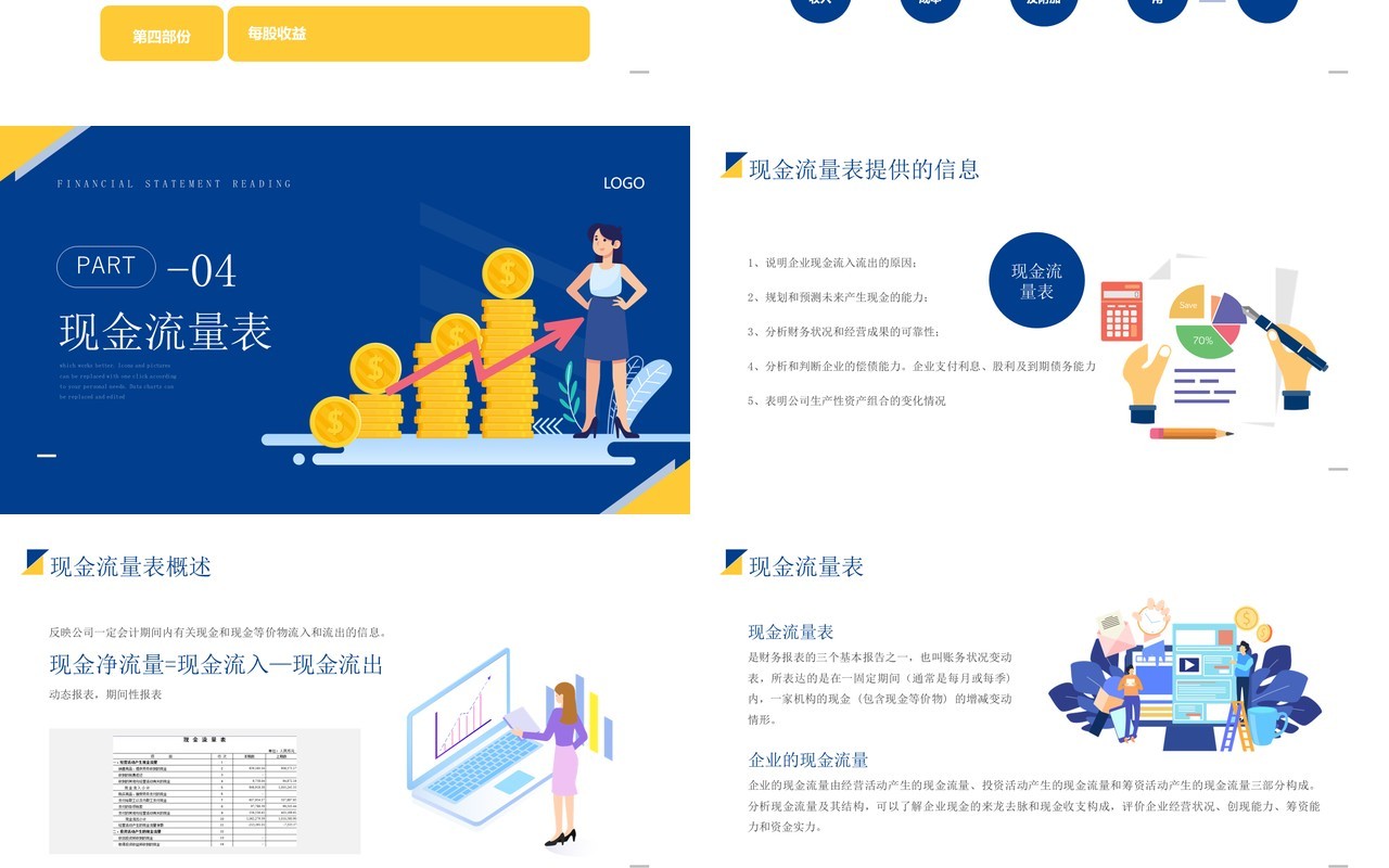 黄蓝撞色财务报表阅读与财务基础知识培训PPT模板