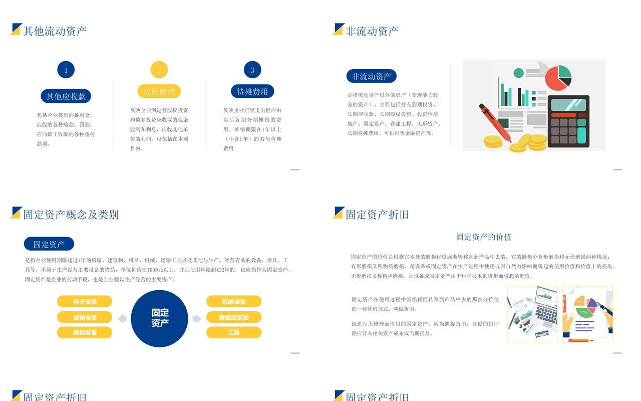 黄蓝撞色财务报表阅读与财务基础知识培训PPT模板