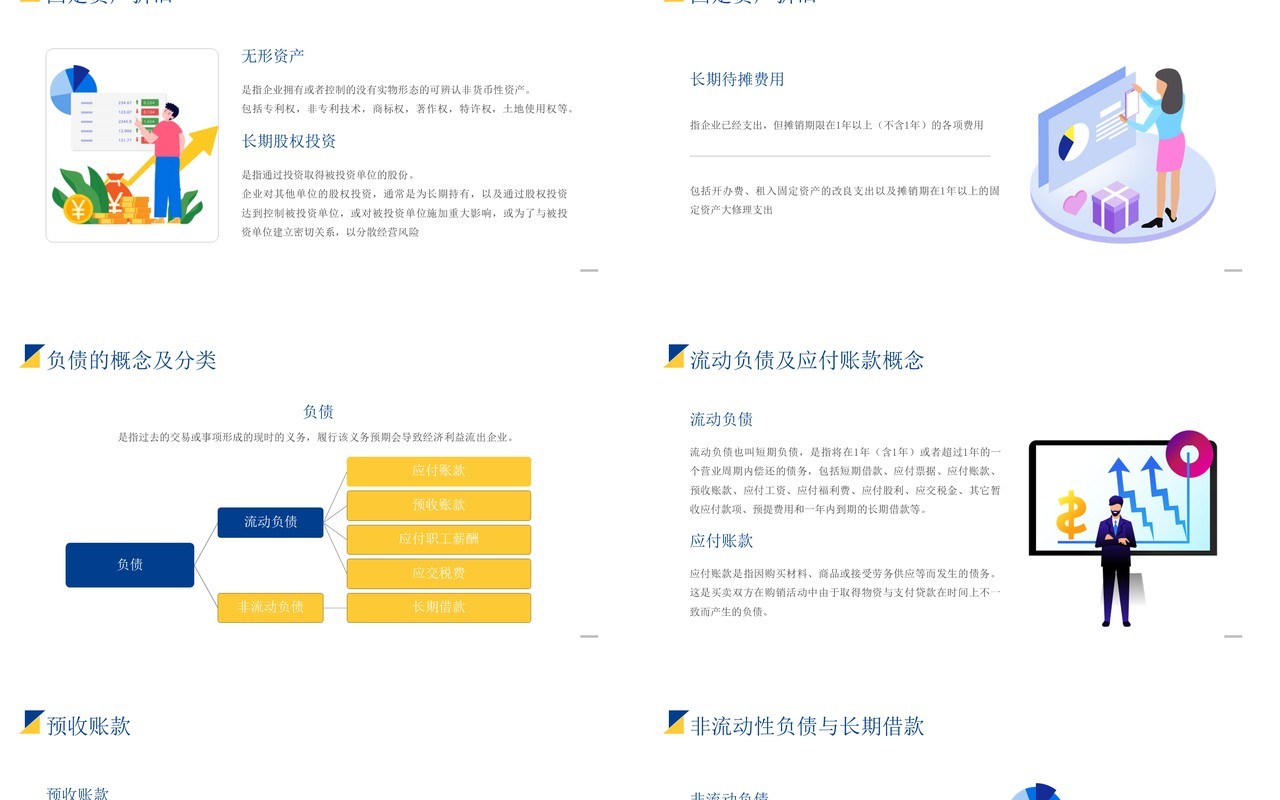 黄蓝撞色财务报表阅读与财务基础知识培训PPT模板