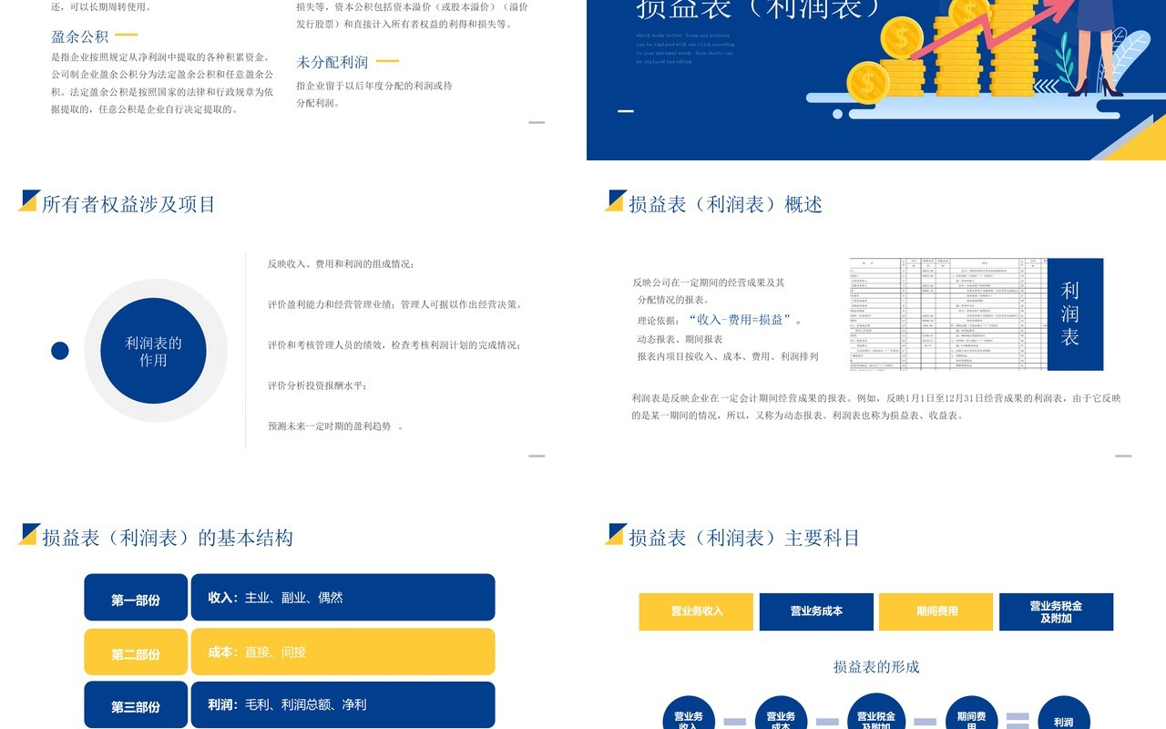黄蓝撞色财务报表阅读与财务基础知识培训PPT模板