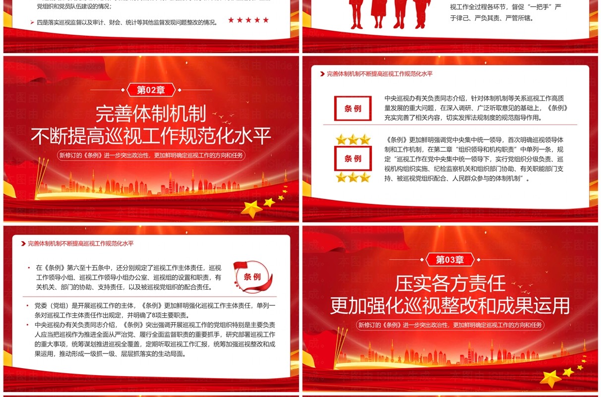 红色简约风中国共产党巡视工作条例PPT模板
