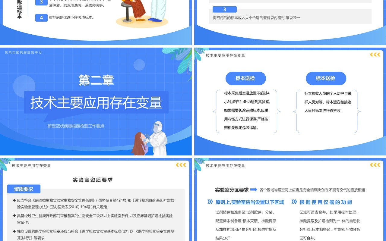 蓝色卡通风新冠病毒核酸检测工作要点PPT模板