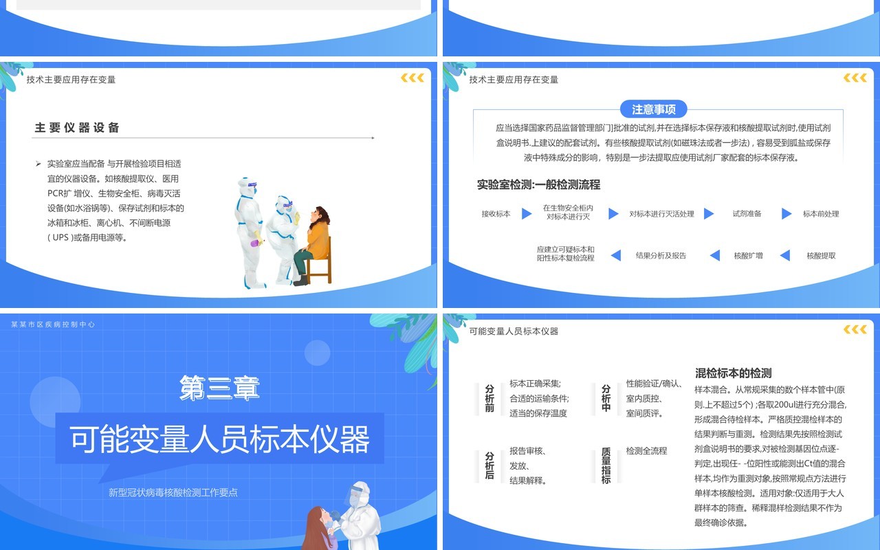 蓝色卡通风新冠病毒核酸检测工作要点PPT模板