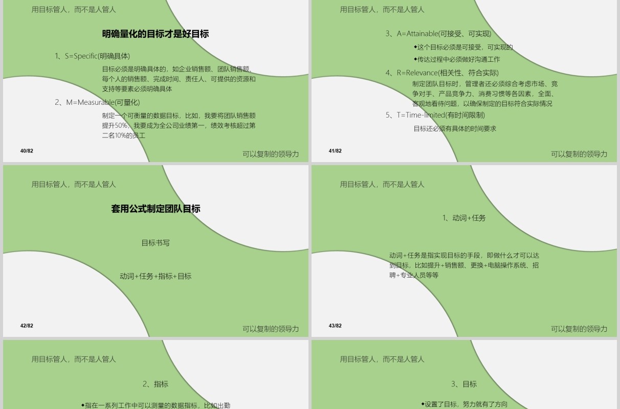 绿色简洁可复制的领导力培训PPT模板