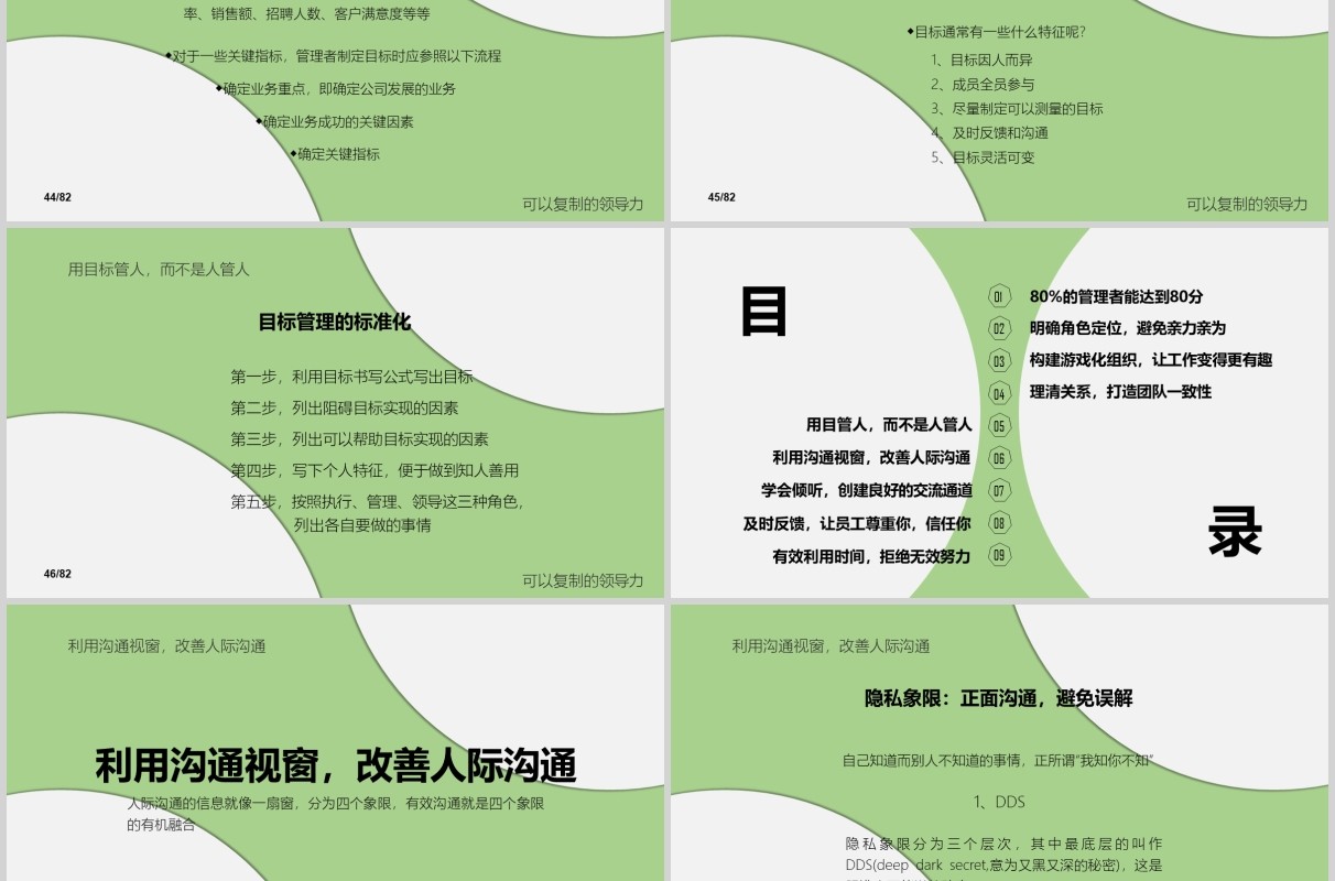 绿色简洁可复制的领导力培训PPT模板