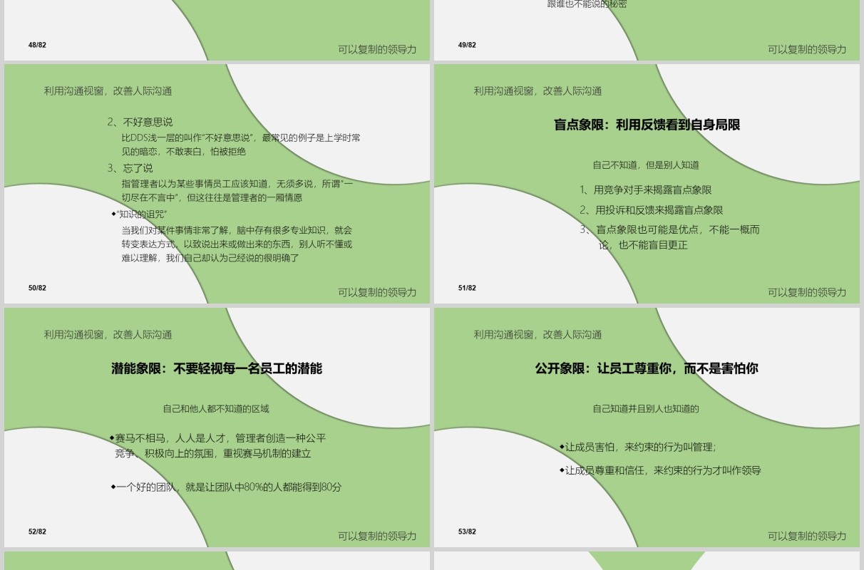 绿色简洁可复制的领导力培训PPT模板