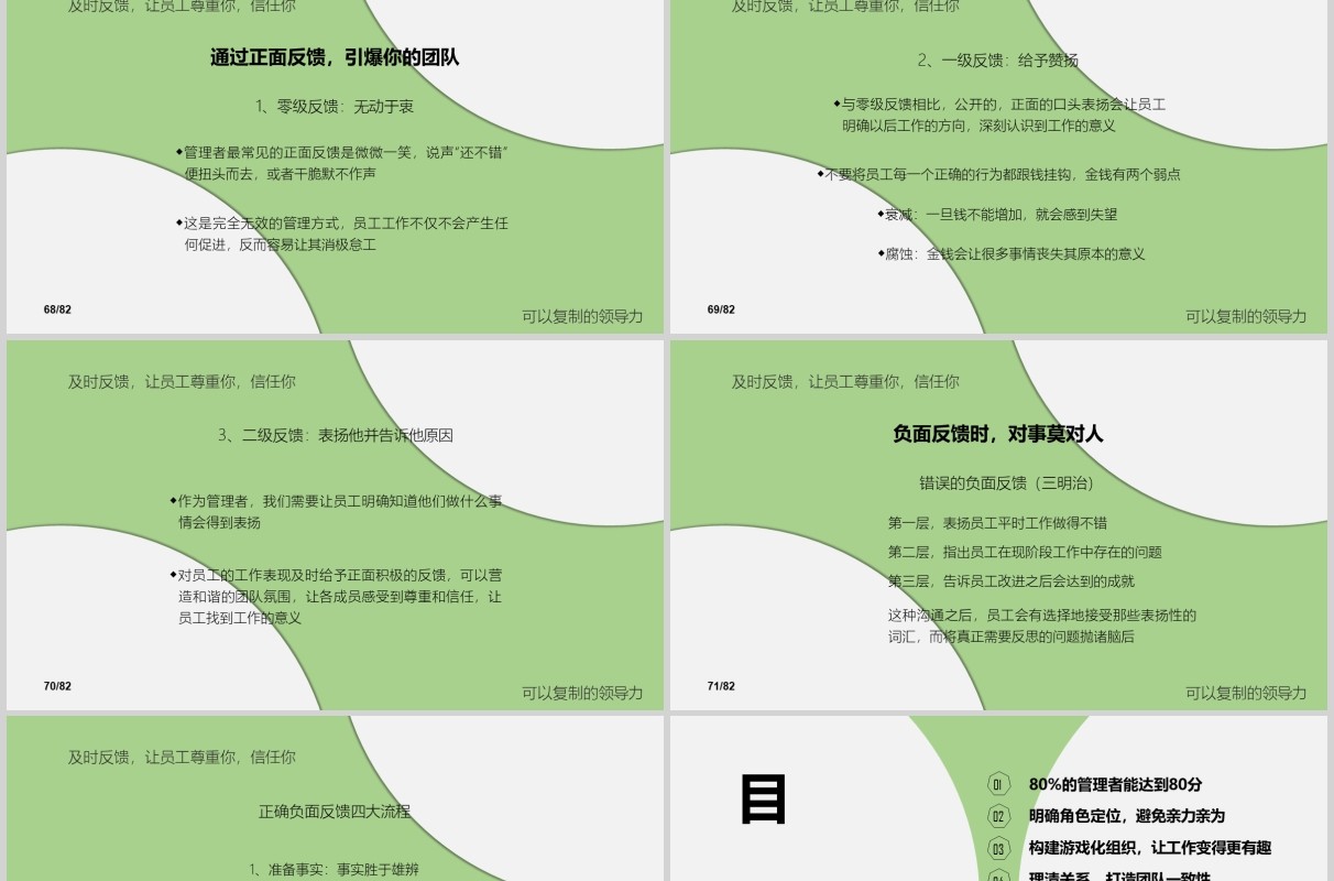 绿色简洁可复制的领导力培训PPT模板