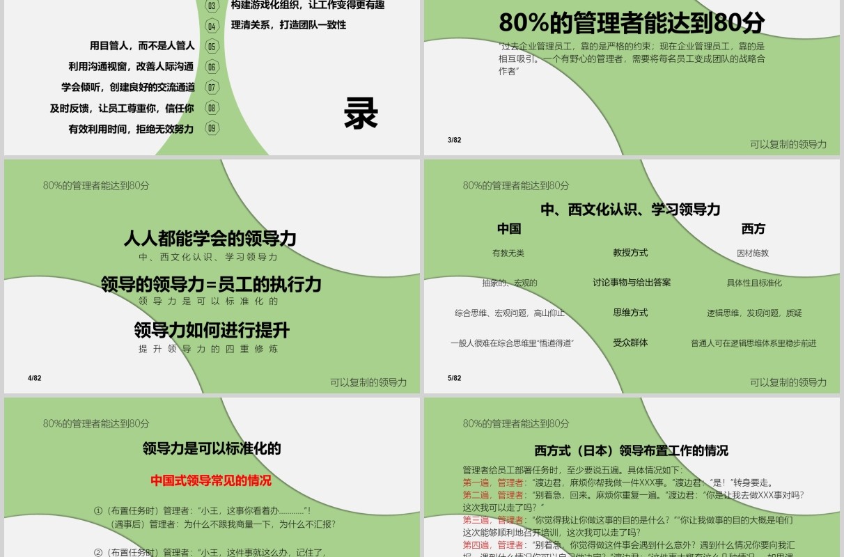 绿色简洁可复制的领导力培训PPT模板
