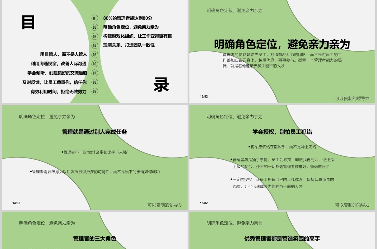绿色简洁可复制的领导力培训PPT模板