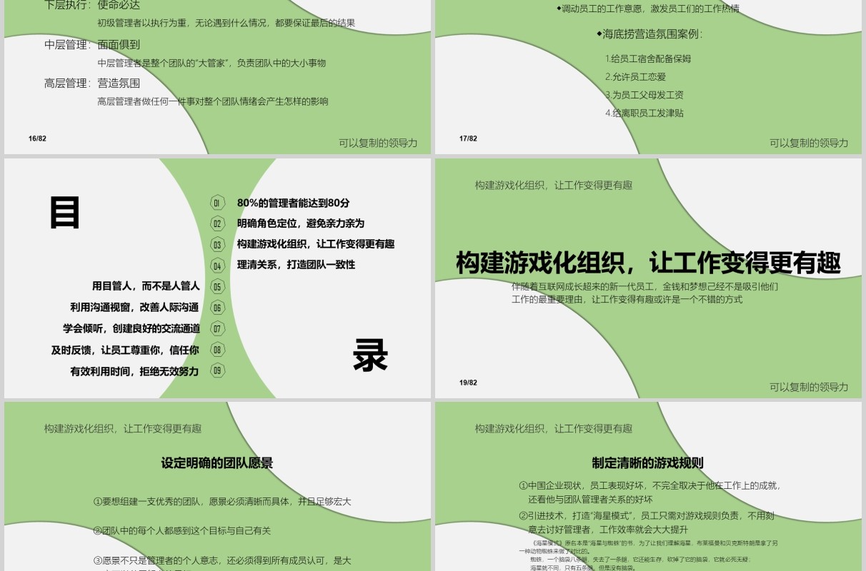 绿色简洁可复制的领导力培训PPT模板
