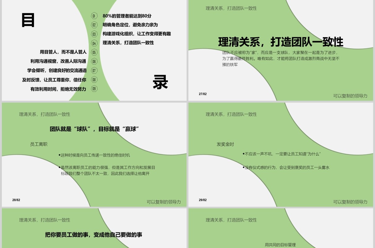 绿色简洁可复制的领导力培训PPT模板