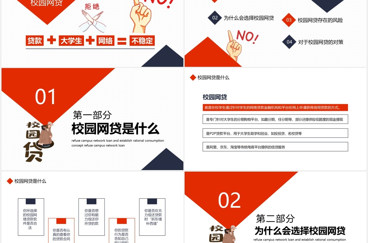 拒绝校园网贷树立理性消费观念动态PPT模板
