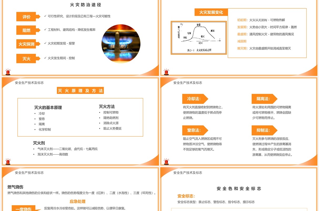 橙色简约风燃气安全知识培训PPT模板