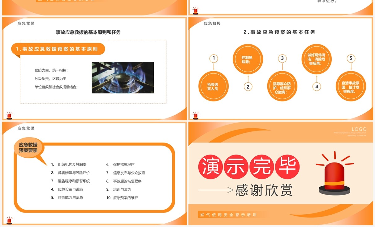 橙色简约风燃气安全知识培训PPT模板