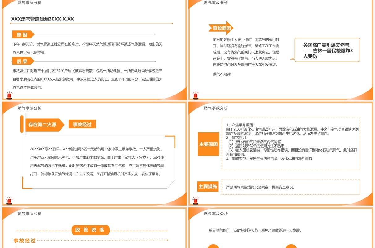 橙色简约风燃气安全知识培训PPT模板