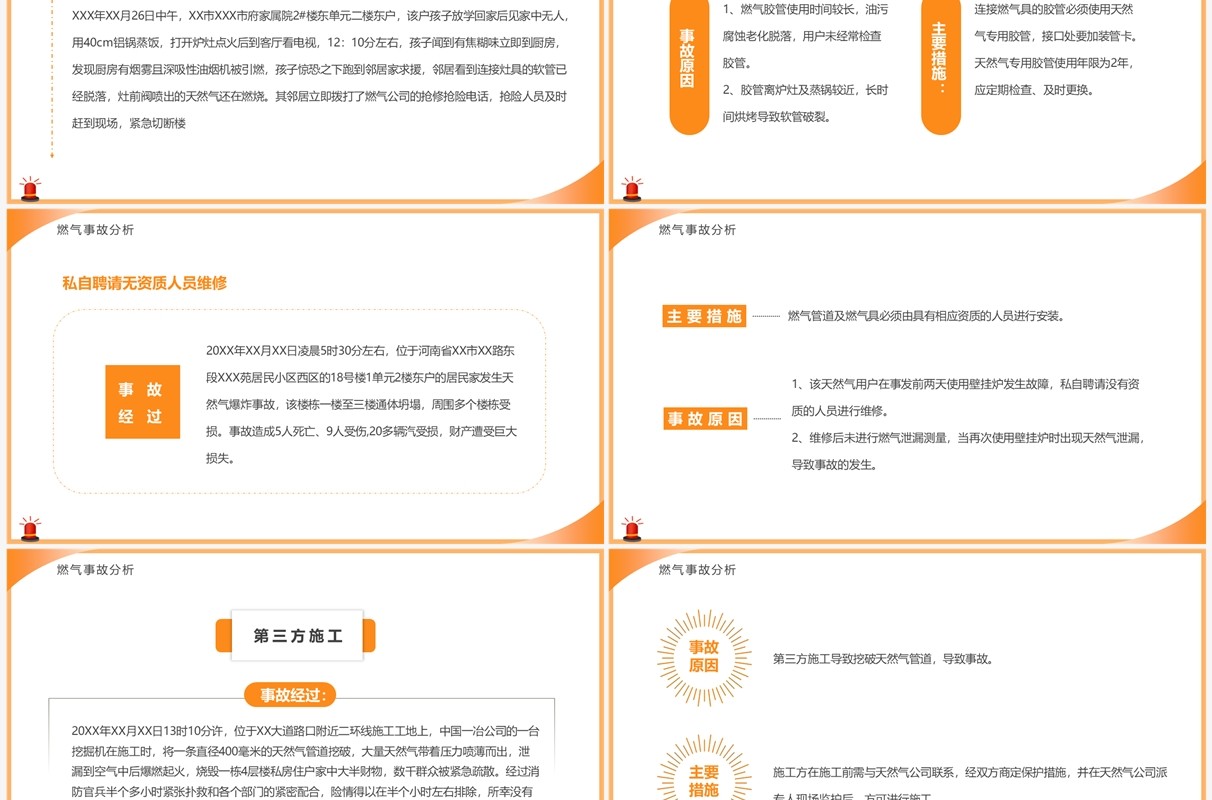 橙色简约风燃气安全知识培训PPT模板