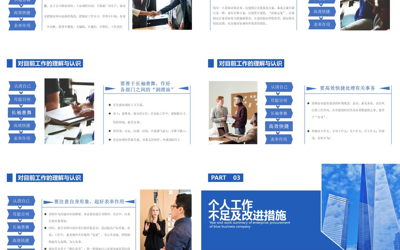蓝色商务风采购部年度工作总结汇报计划通用PPT模板