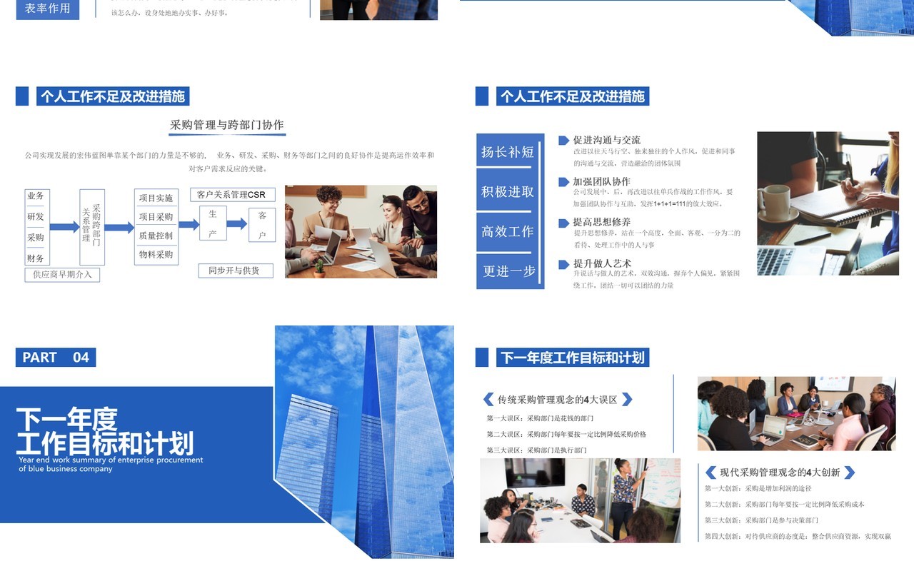 蓝色商务风采购部年度工作总结汇报计划通用PPT模板