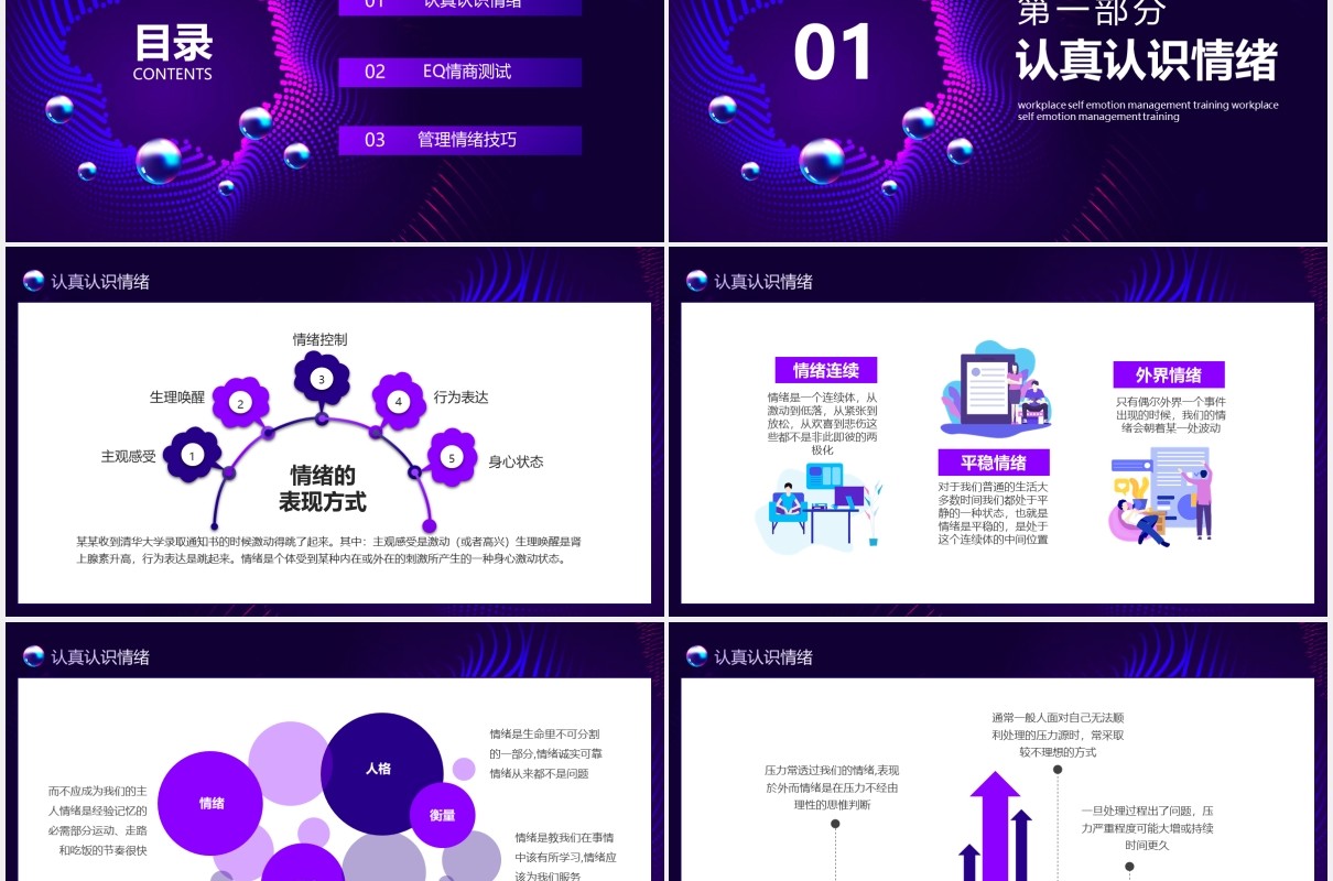 企业员工自我情绪控制情商管理培训动态PPT模板