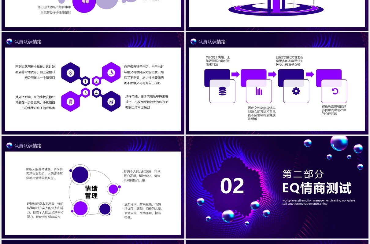 企业员工自我情绪控制情商管理培训动态PPT模板