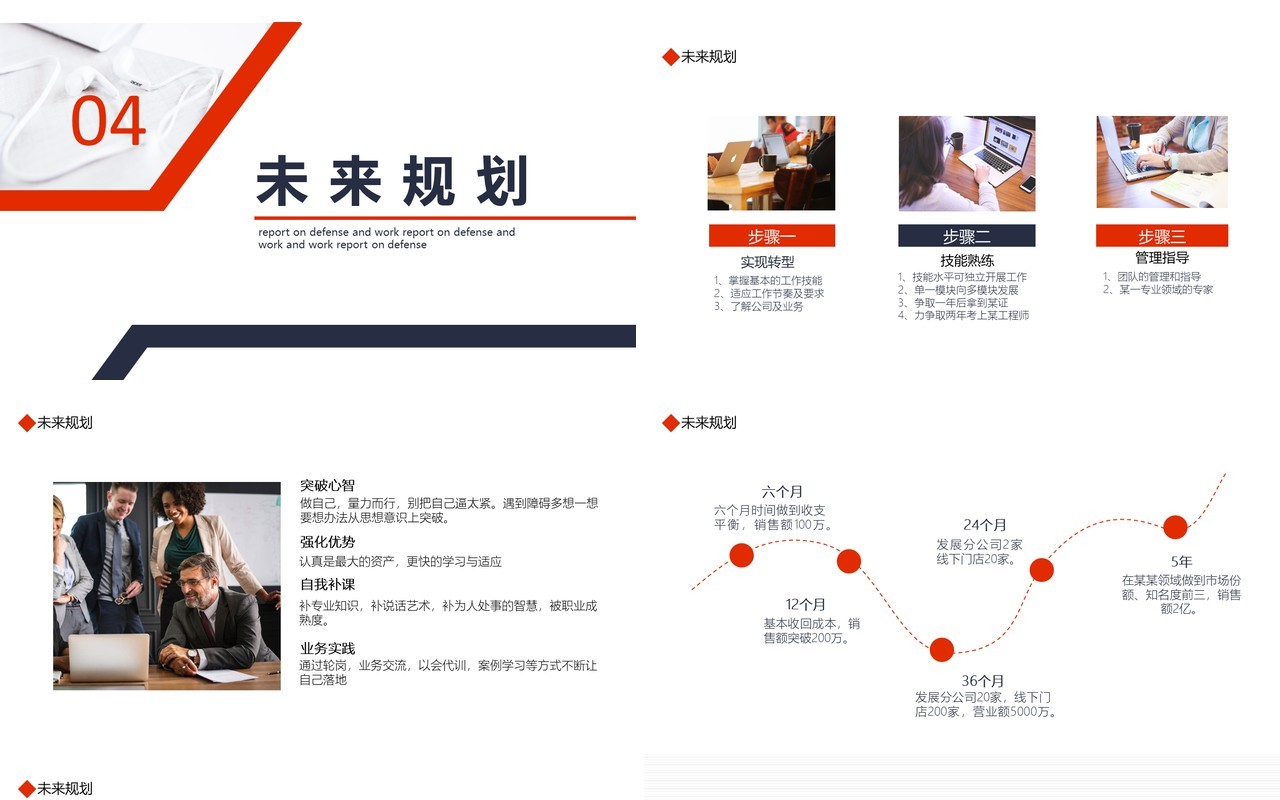 个人转正答辩述职报告工作计划报告动态PPT模板