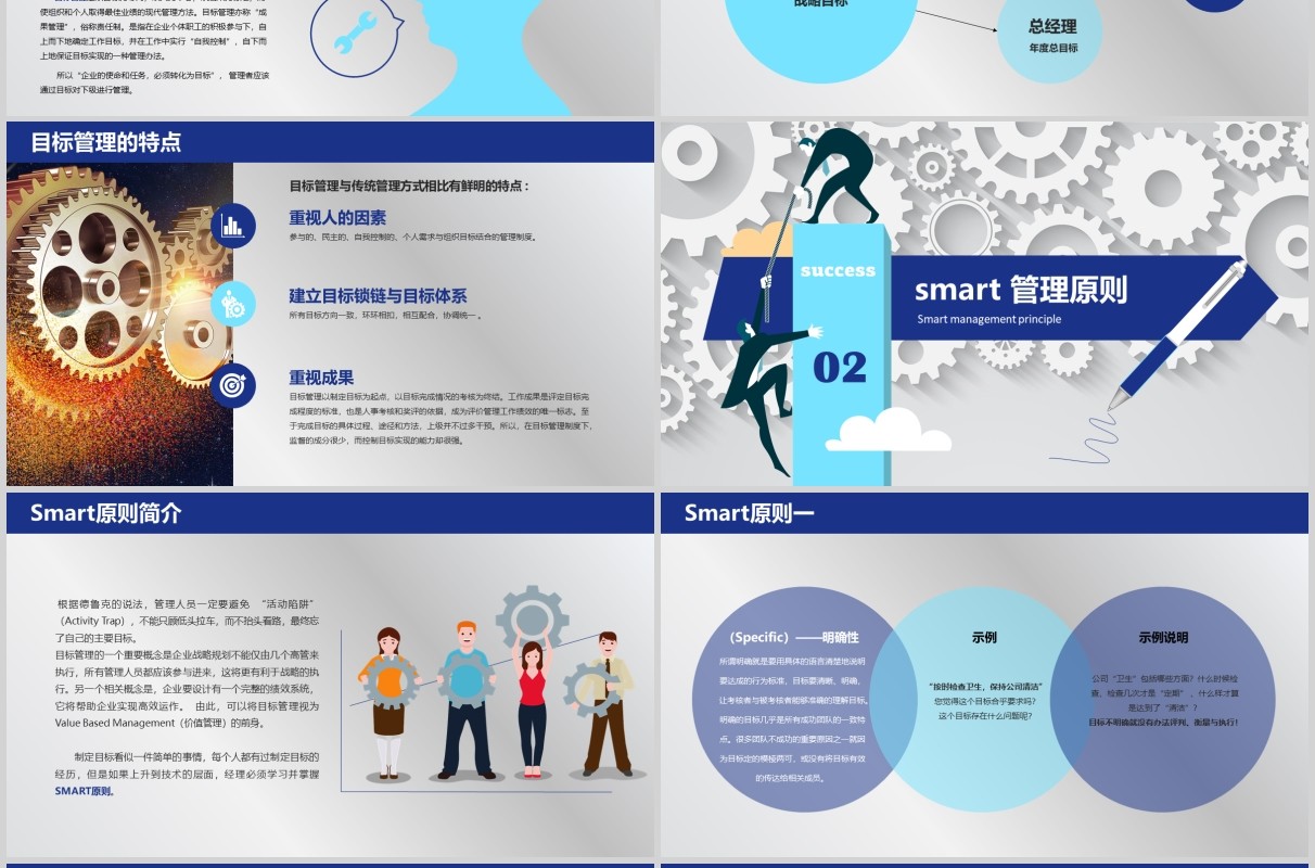 实用蓝色简洁大气目标管理Smart原则PPT模板
