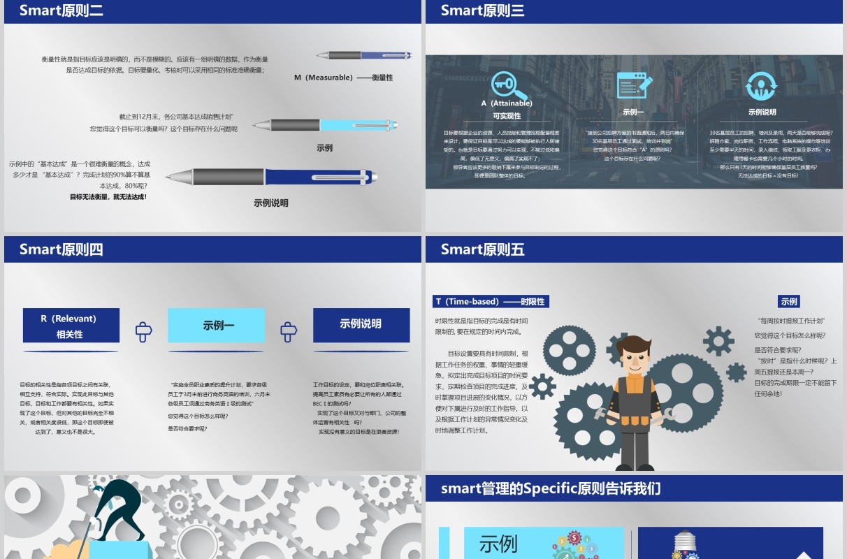 实用蓝色简洁大气目标管理Smart原则PPT模板