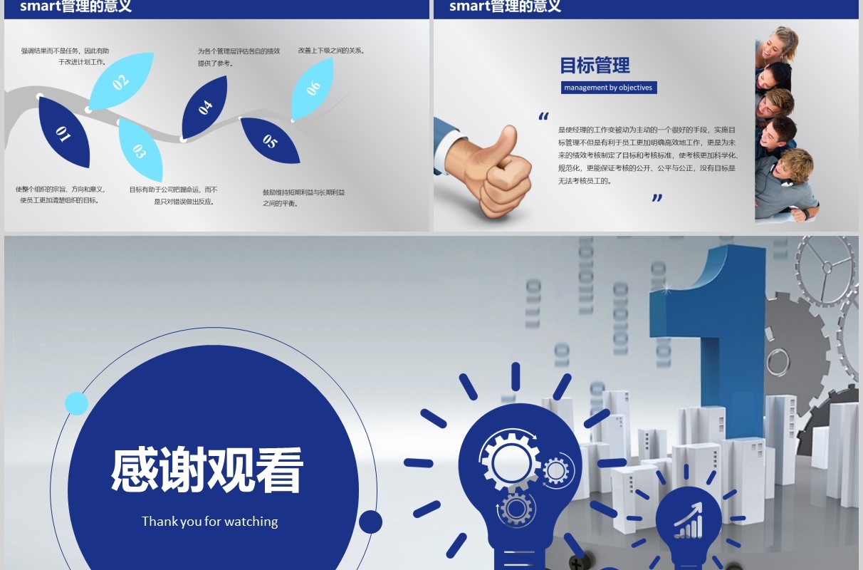 实用蓝色简洁大气目标管理Smart原则PPT模板