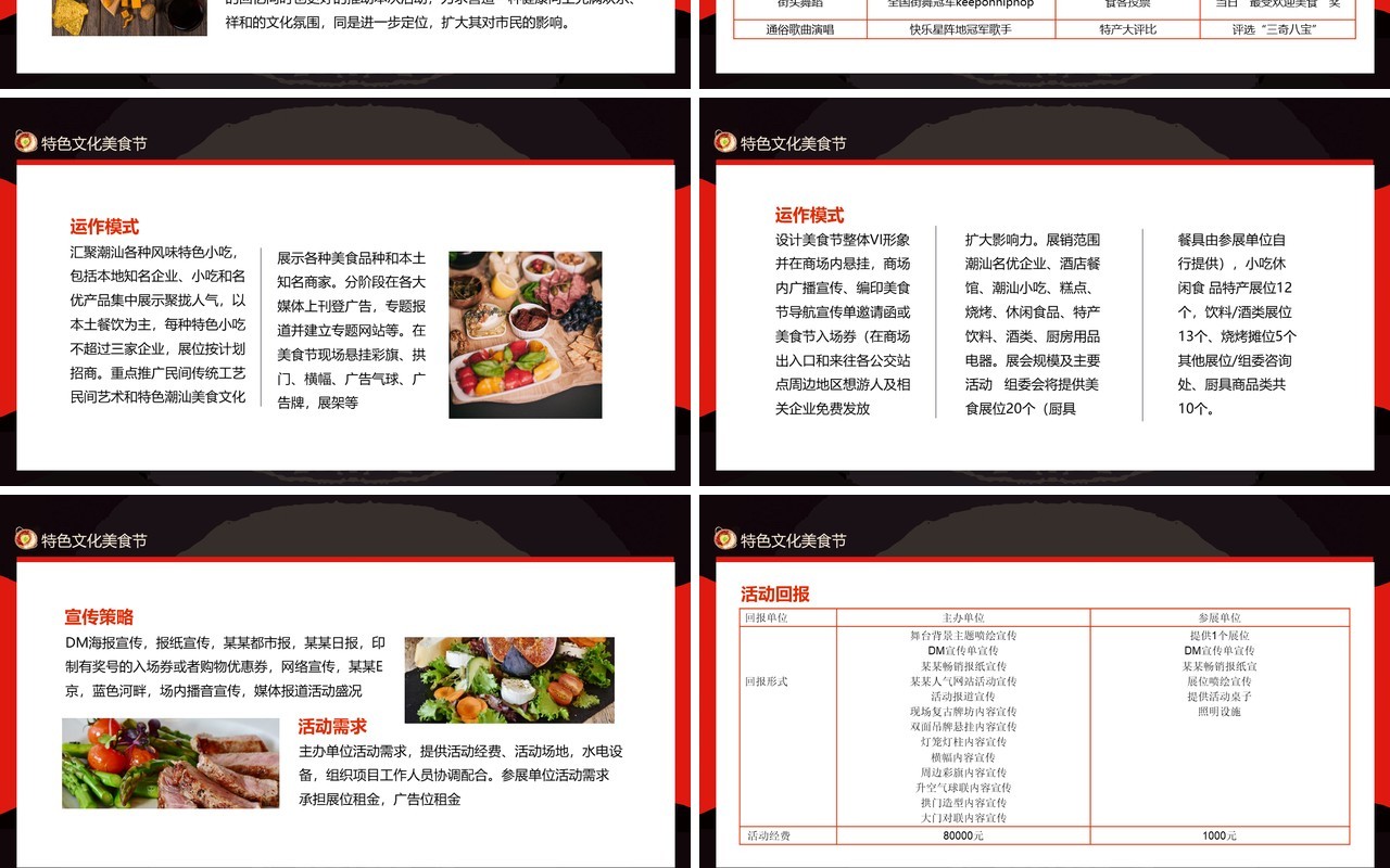 黑红双色特色文化美食节活动策划方案动态PPT模板